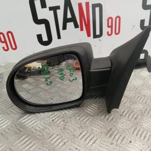 RENAULT CLIO 3 PHASE 2