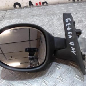 RENAULT TWINGO 1 PHASE 3