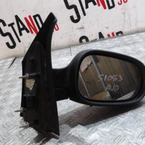 RENAULT SCENIC 1 PHASE 2