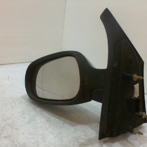 RENAULT SCENIC 1 PHASE 2