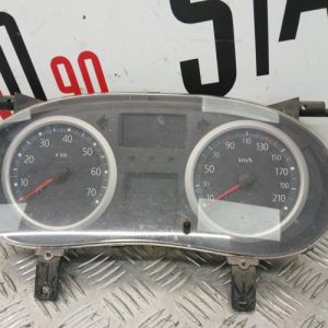 RENAULT KANGOO 1 PHASE 2