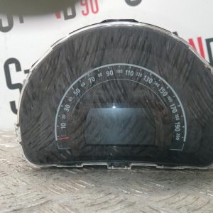 RENAULT TWINGO 3 PHASE 2