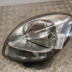 RENAULT KANGOO 1 PHASE 1